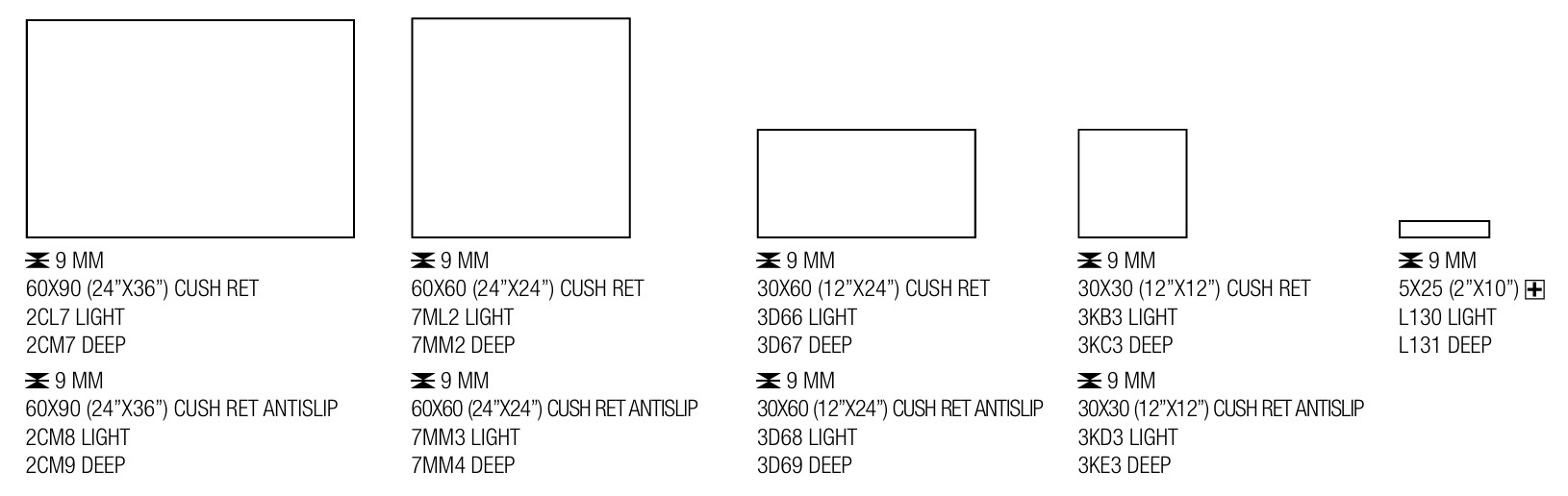 Formats ECHOES EDIMAX